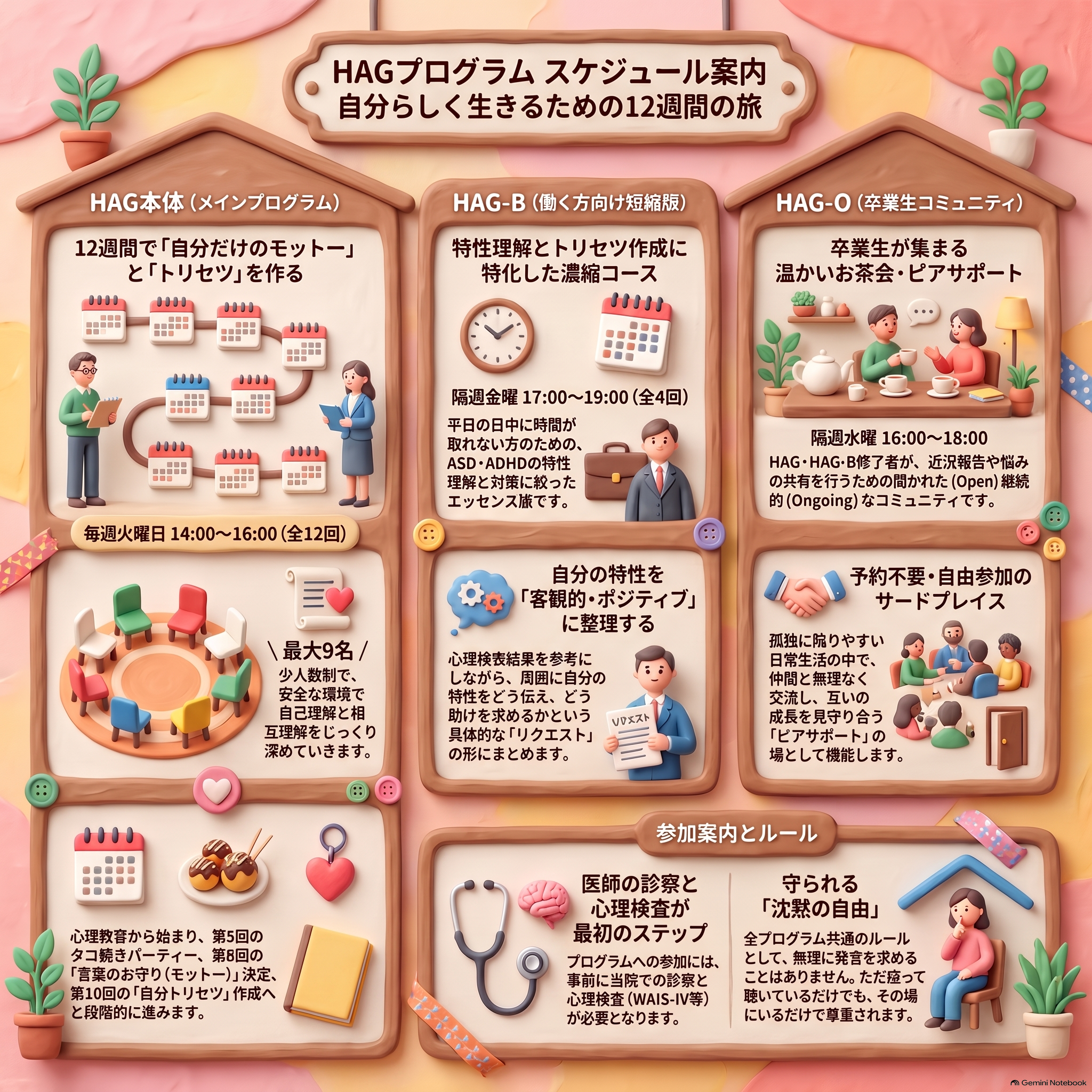 HAGプログラム スケジュール案内 ― 自分らしく生きるための12週間の旅
